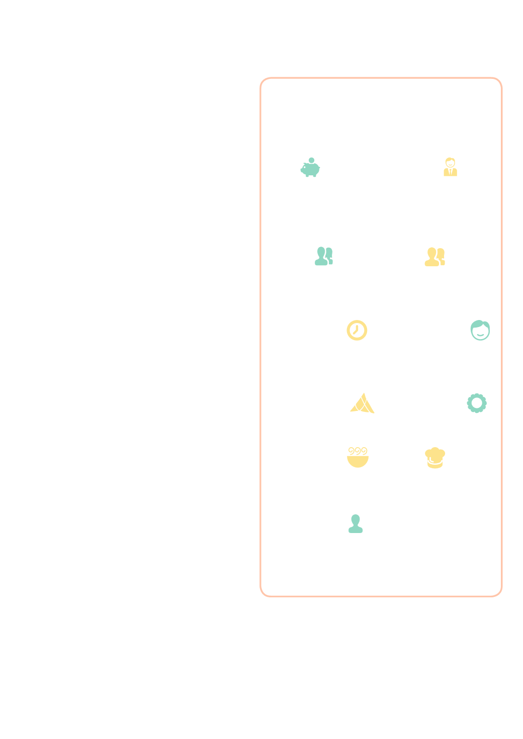 煤气- 可持续发展报告2012